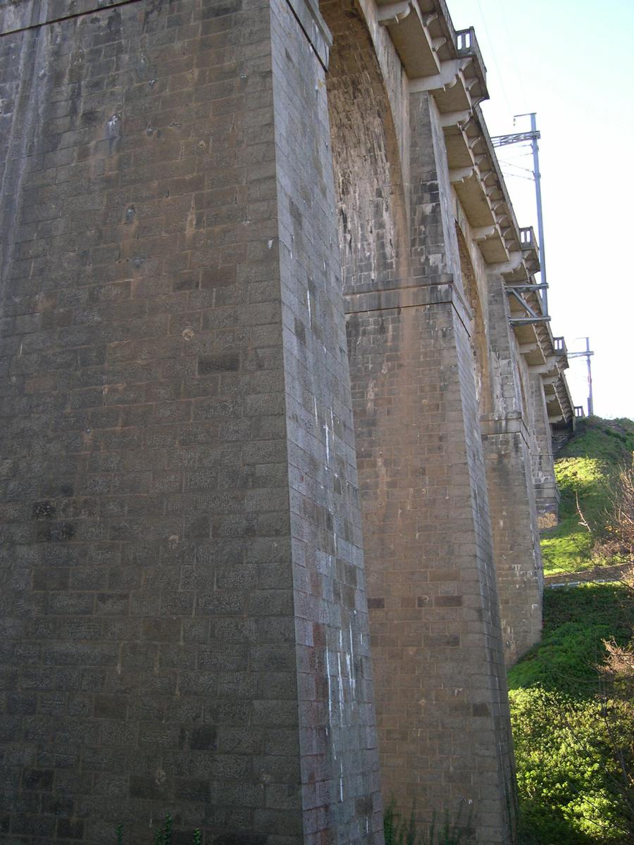 Gouédic-Viadukt, Saint-Brieuc 
