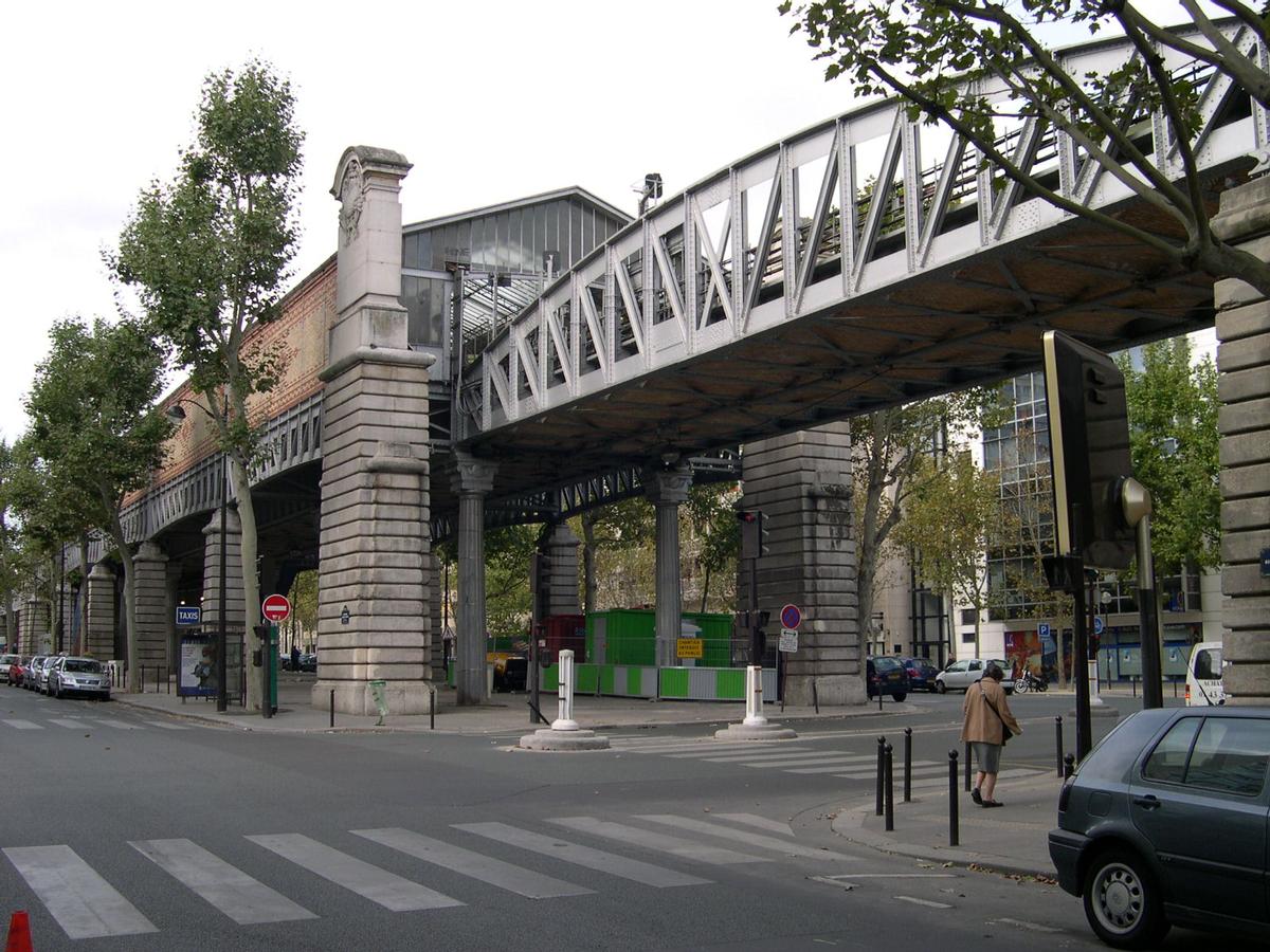Paris Metro Line 6Avenue Auguste Blanqui Viaduct and Glacière High-Level Station Paris Metro Line 6 Avenue Auguste Blanqui Viaduct and Glacière High-Level Station