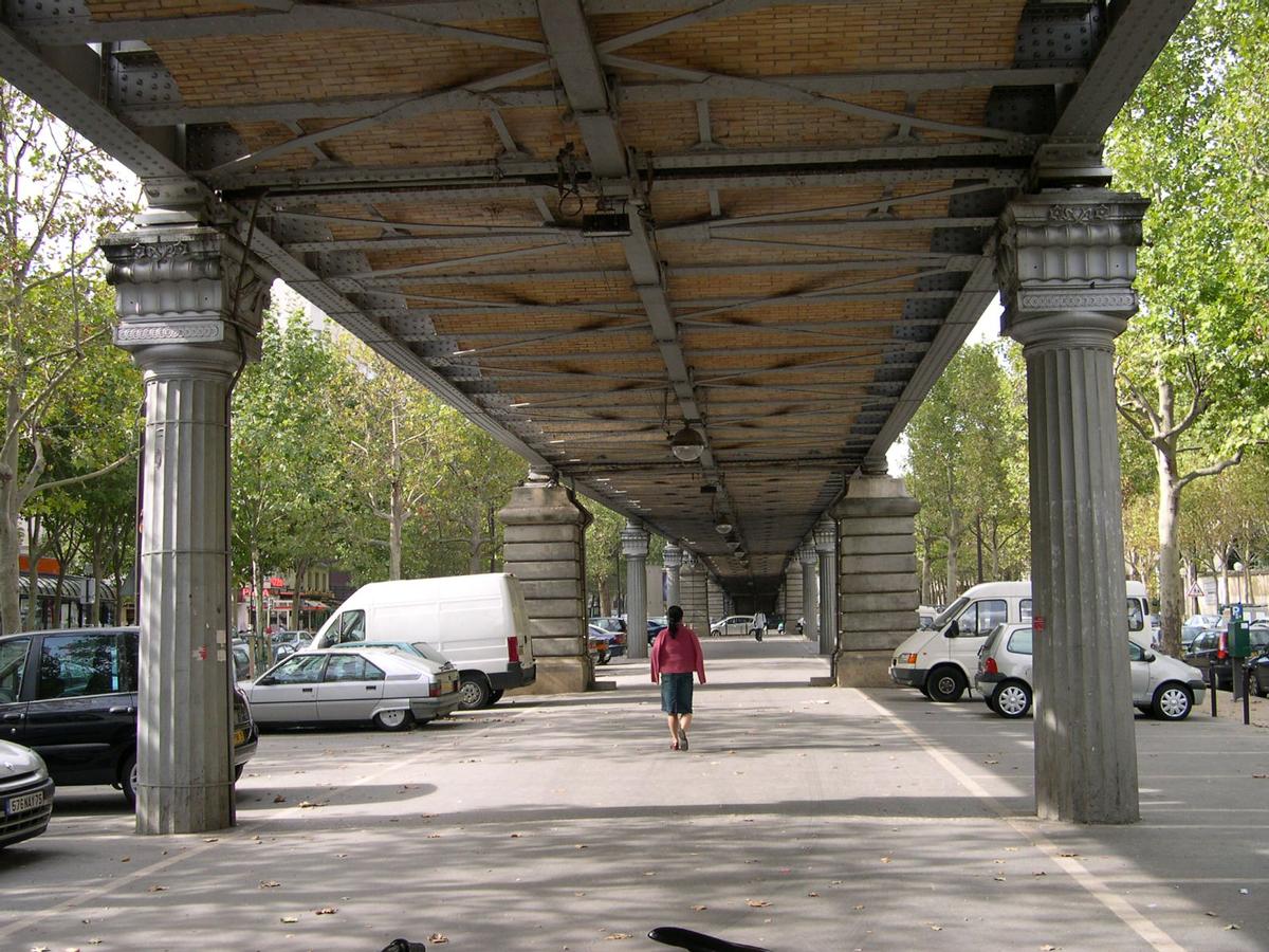 Linie 6 der Pariser MetroViadukt entlang der Avenue Auguste Blanqui und Hochbahnhof Glacière Linie 6 der Pariser Metro Viadukt entlang der Avenue Auguste Blanqui und Hochbahnhof Glacière