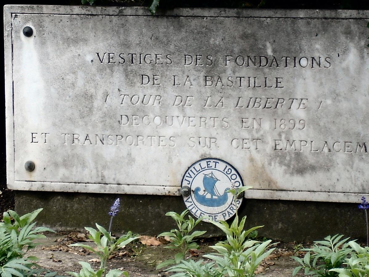 Remainders of the BastillePlaque in front of the Arsenal 
