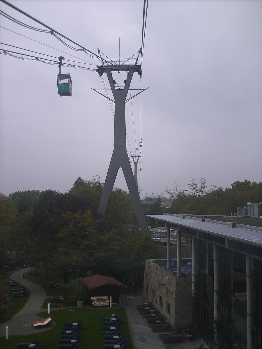 Téléphérique sur le Rhin 
