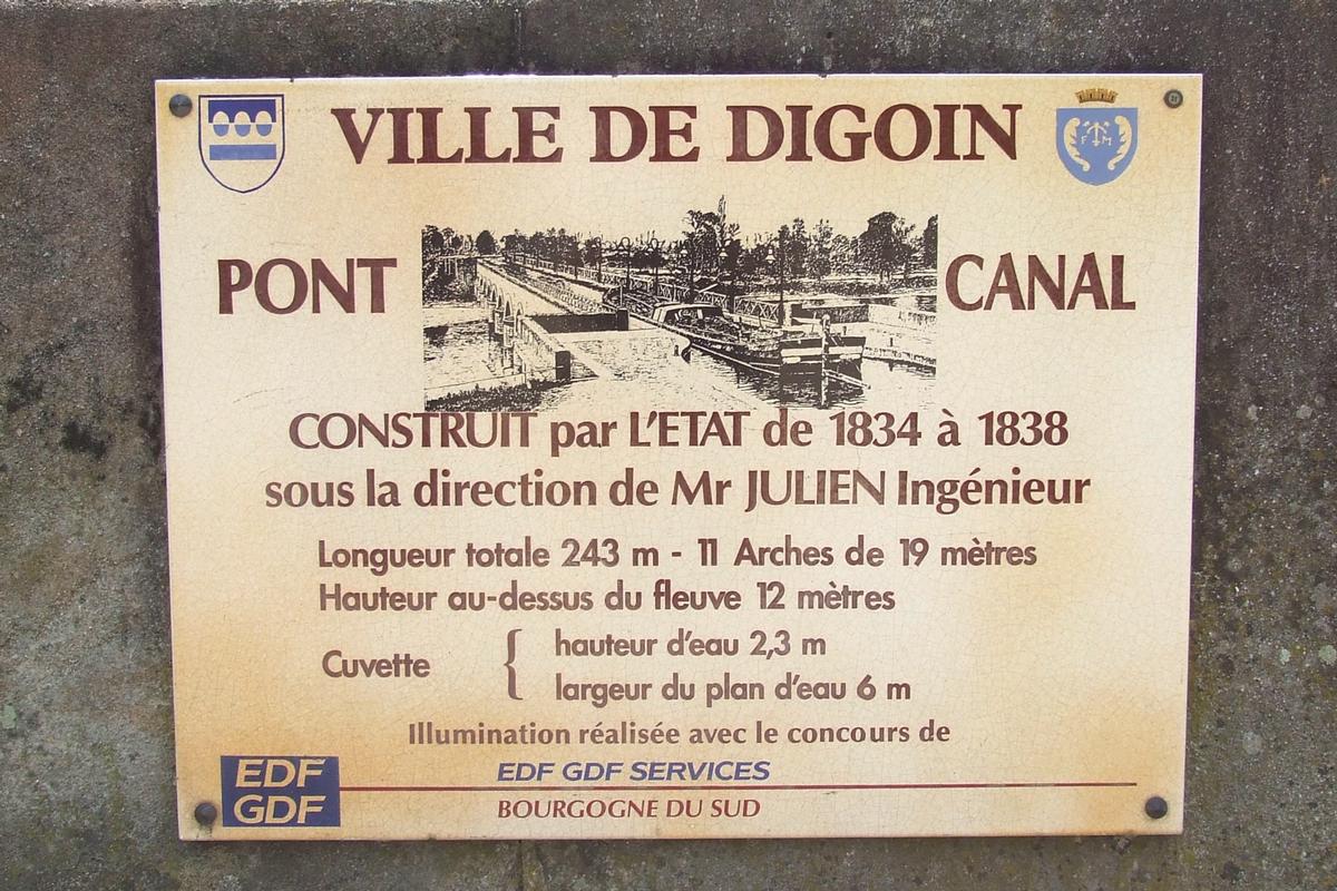 Digoin: Pont-canal du Canal latéral à la Loire sur la Loire 
