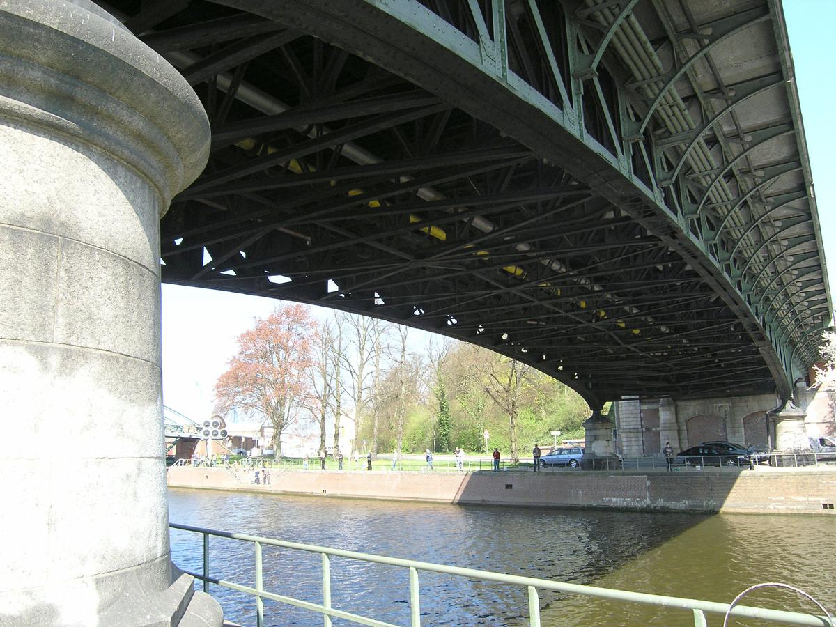 Burgtorbrücke 