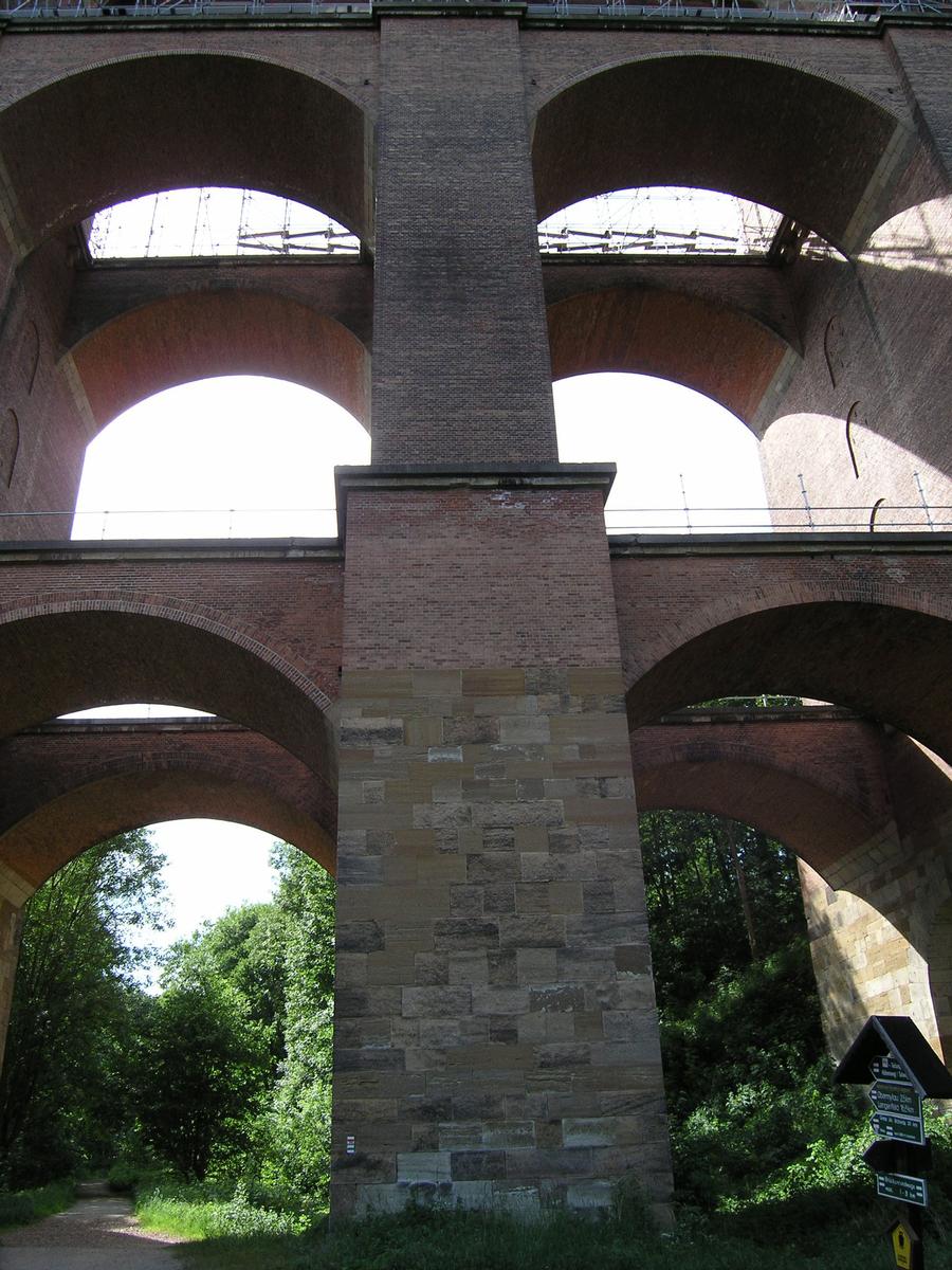Göltzschtal Viaduct 