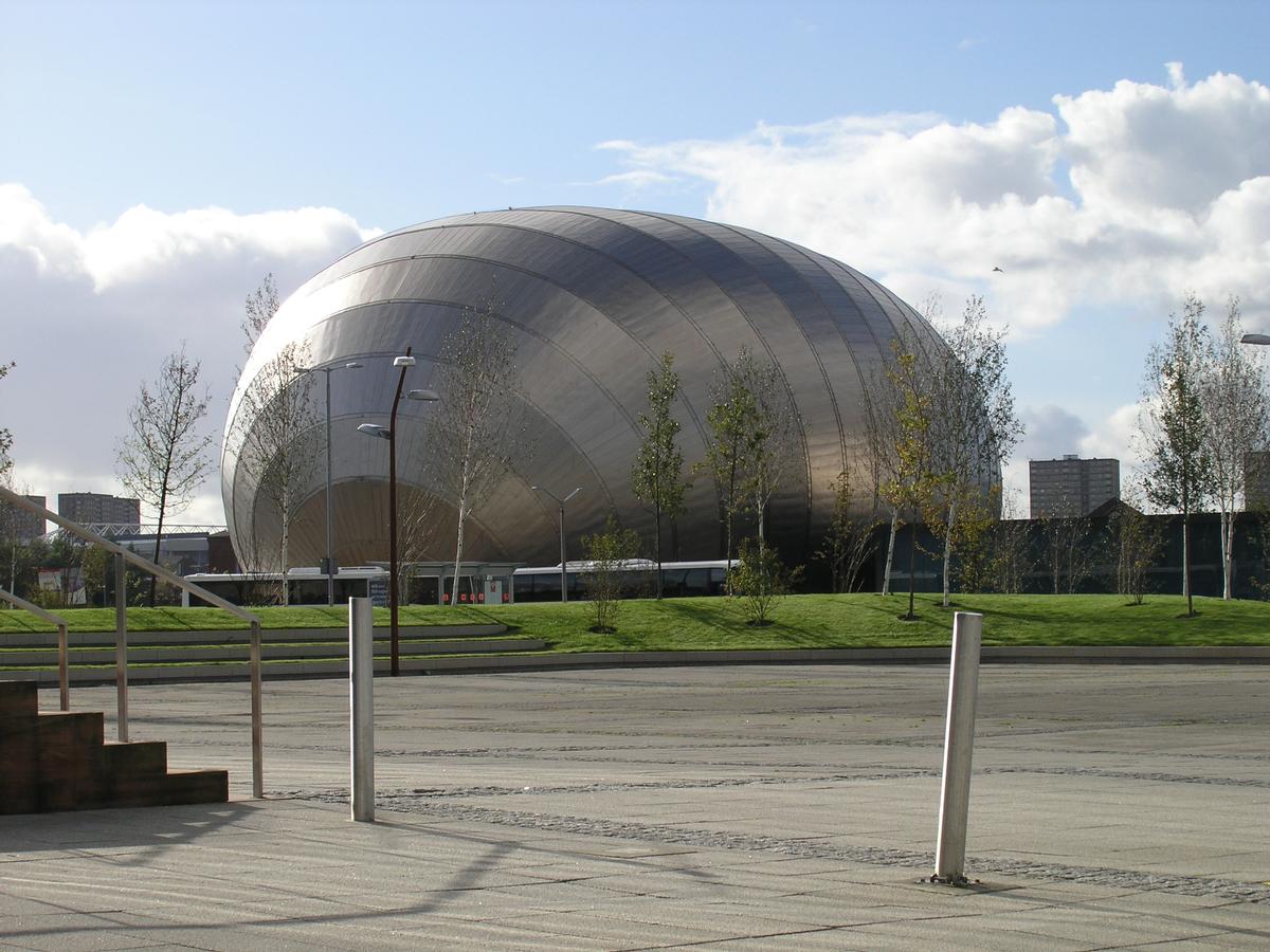 IMAX, Science Center, Glasgow 