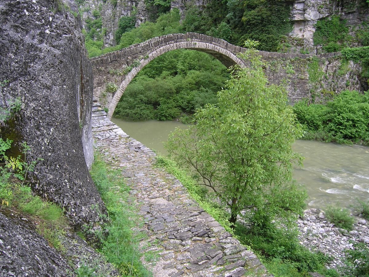 Pont de Kokkoris 