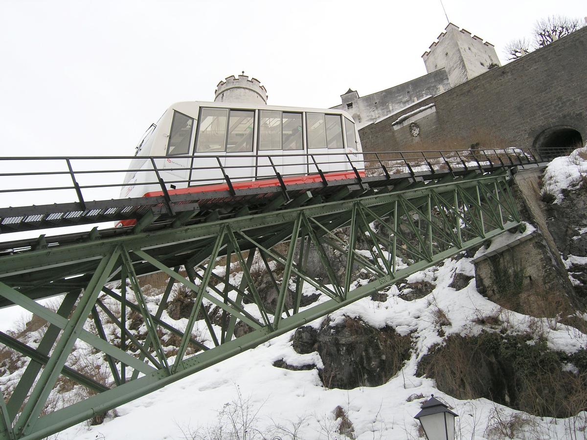 Funicular at Salzburg 