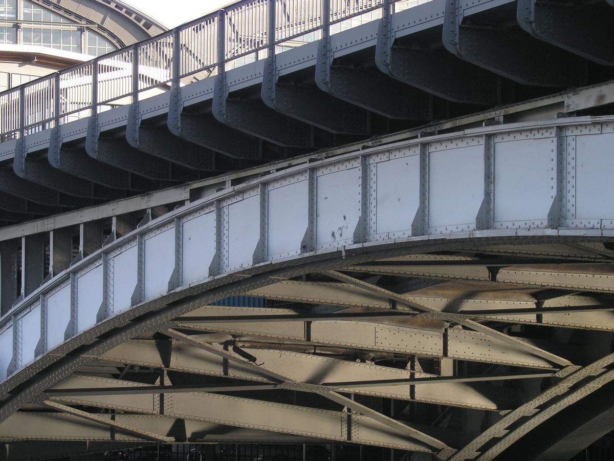 Pont sur la Spree vers la gare Friedrichstrasse de la S-Bahn 
