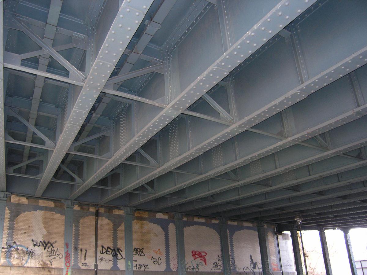 Pont ferroviaire sur le canal de Neukölln 