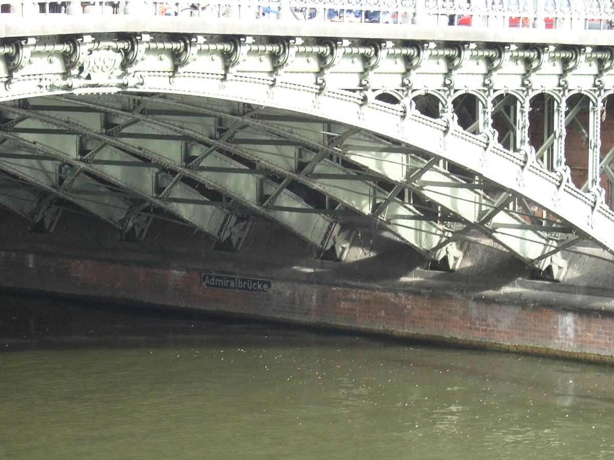 Admiralbrücke 