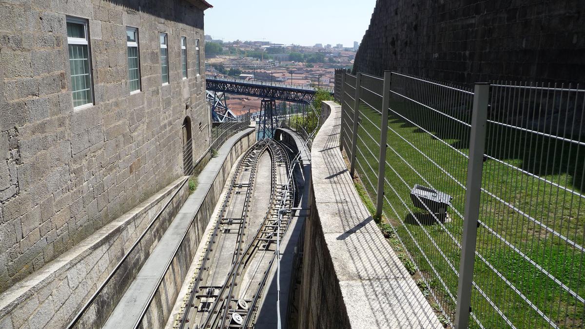 Funicular dos Guindais, Porto, Portugal 