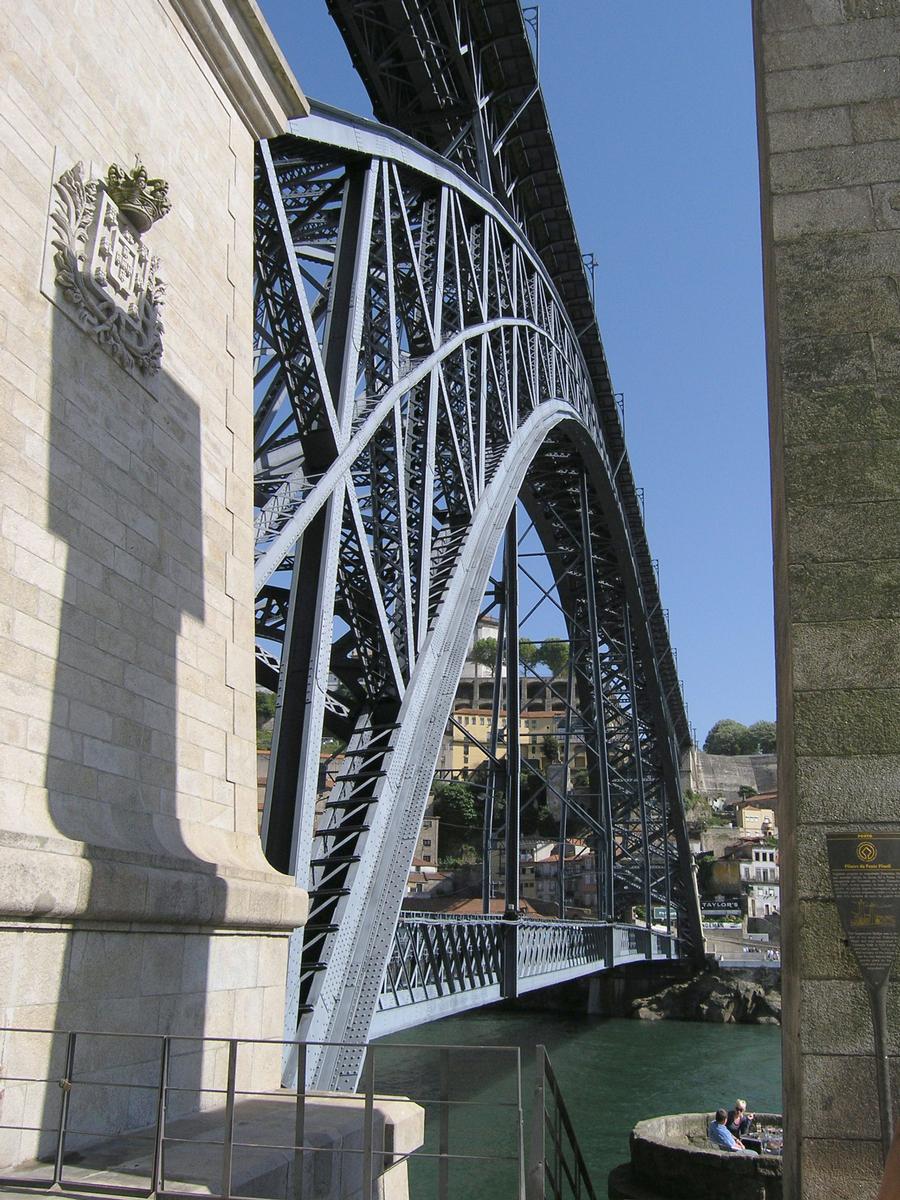 Pont Dom Luís I 