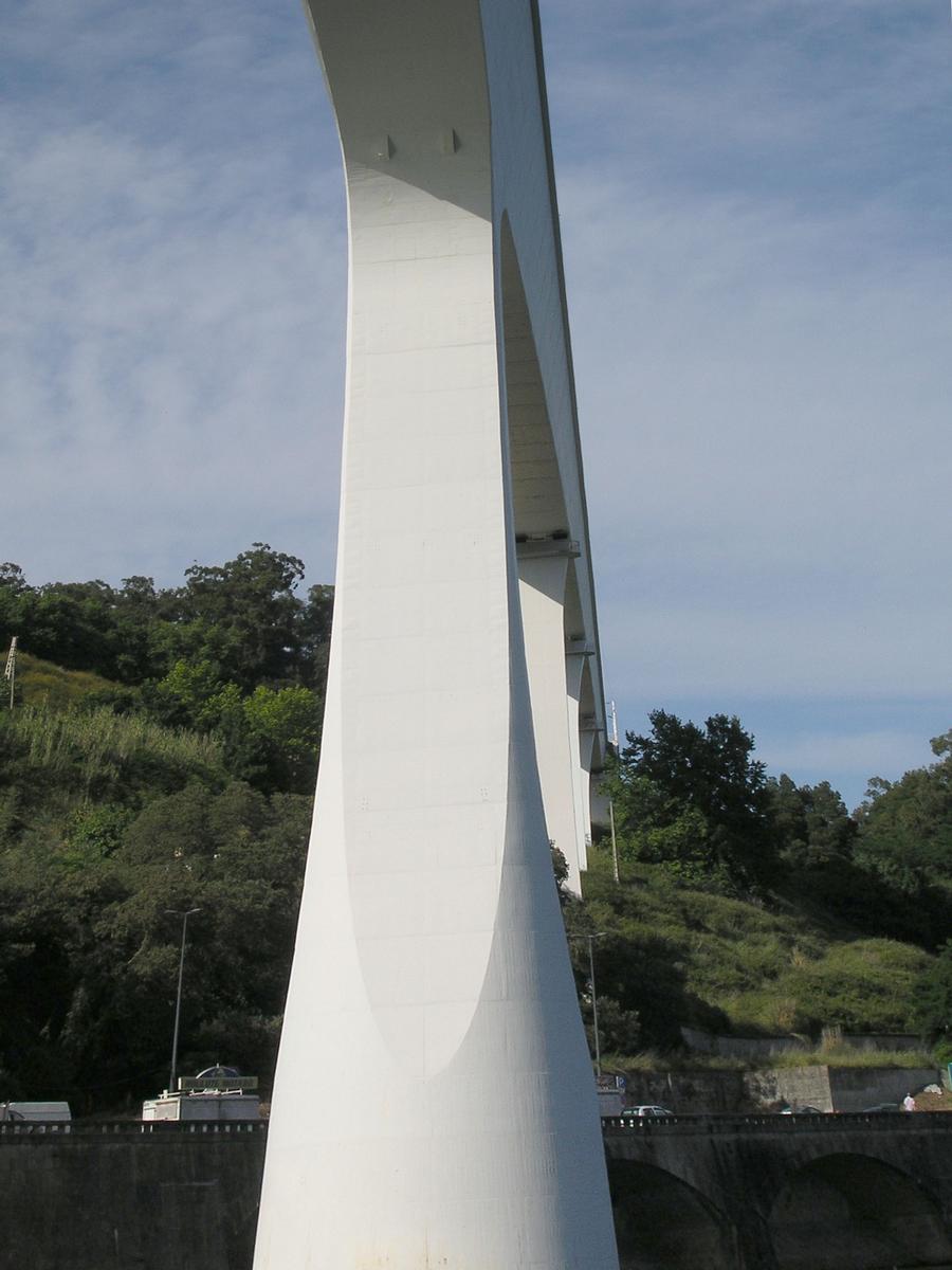 Pont São João 
