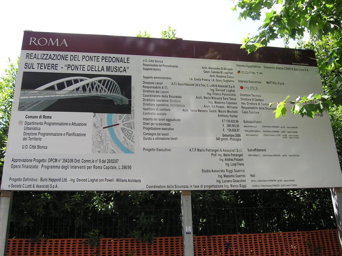 Ponte della Musica, Rom 