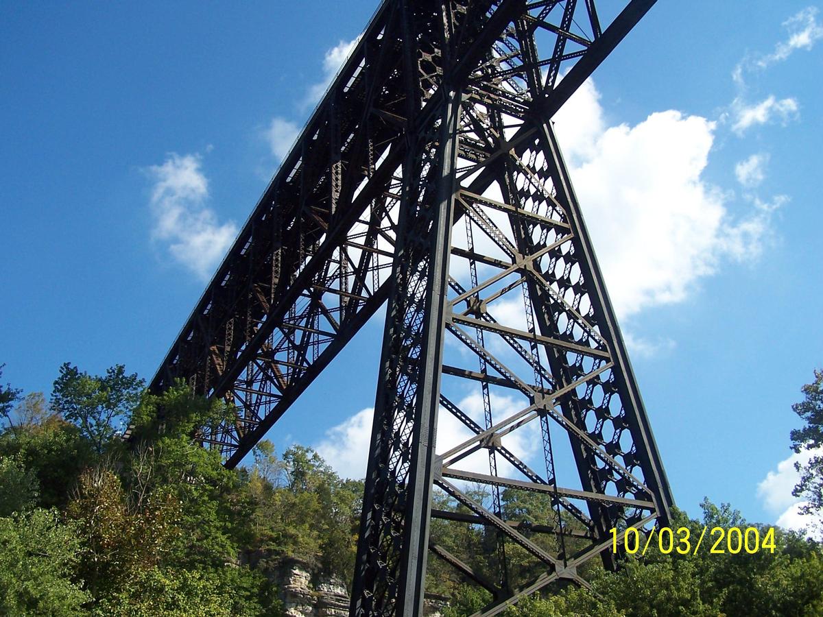 High Bridge, Kentucky, USA 