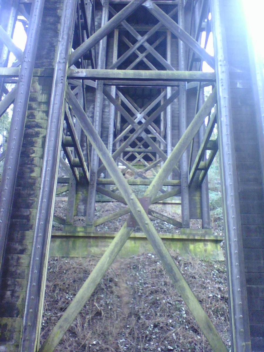 Newbury Street Viaduct, Portland 