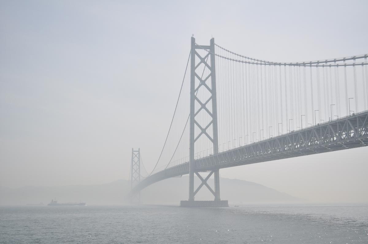 Pont du détroit d'Akashi 