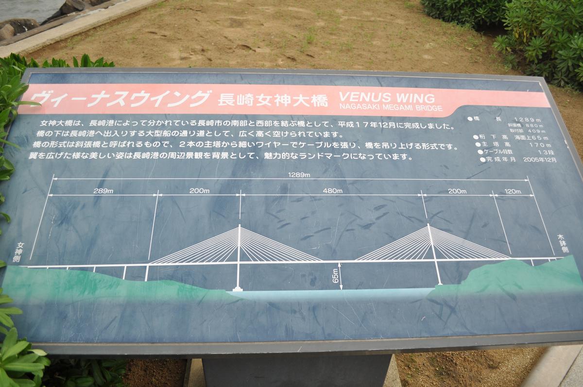 Megami-Bridge, Nagasaki 