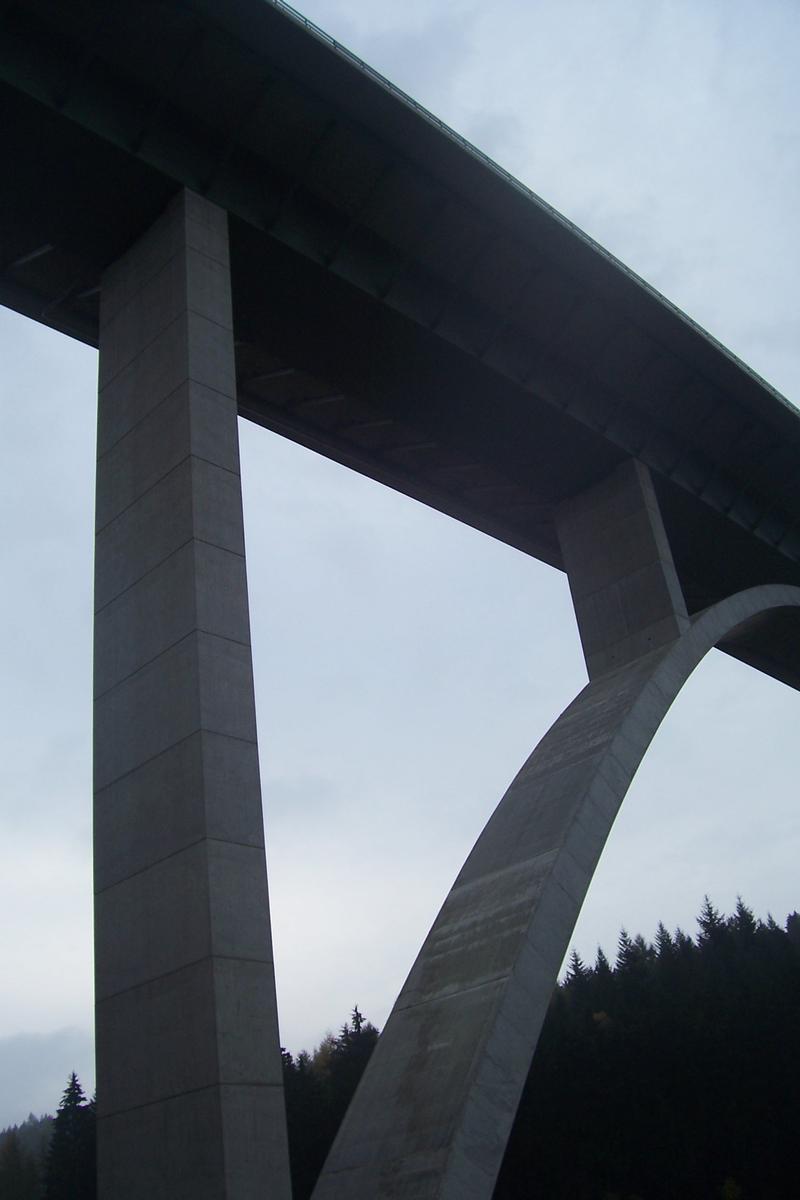 Viaduc de l'Albrechtsgraben 