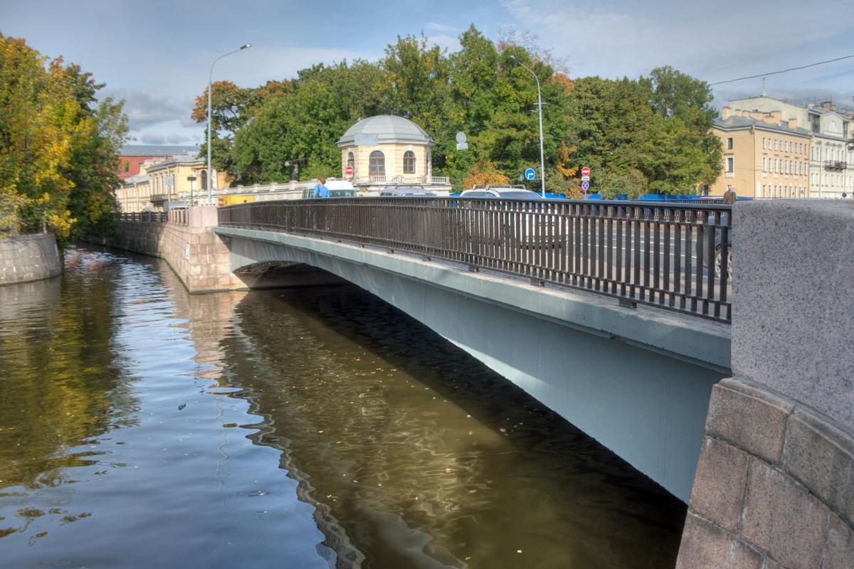 Khrapovitskij most 