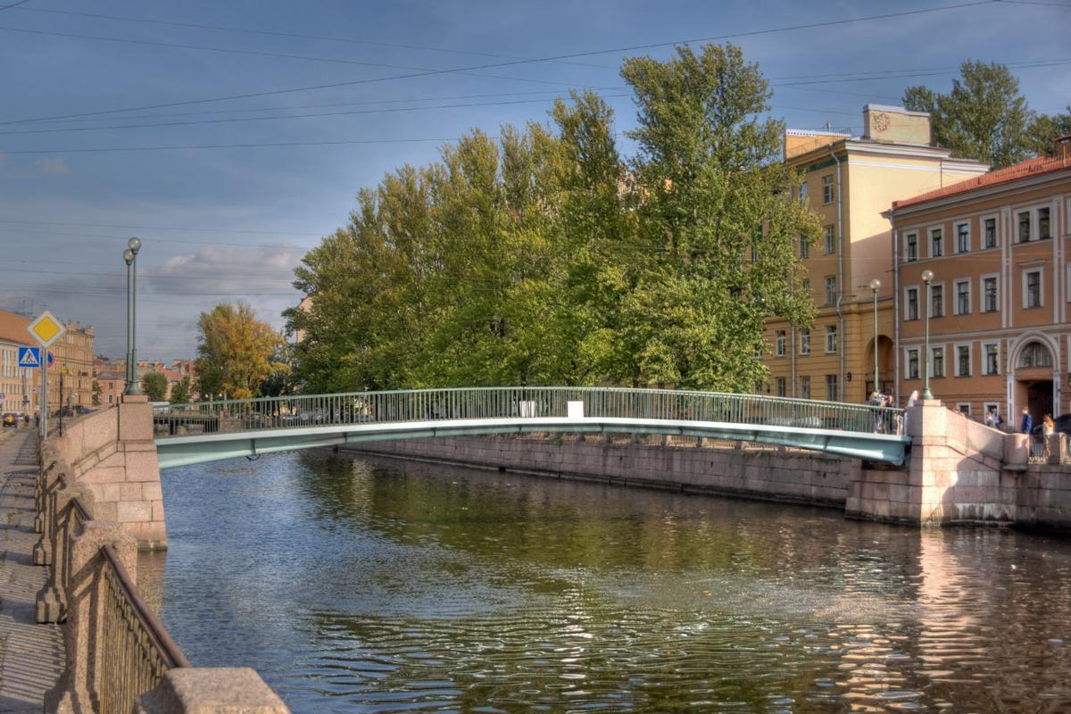 Kolomjenskij most 