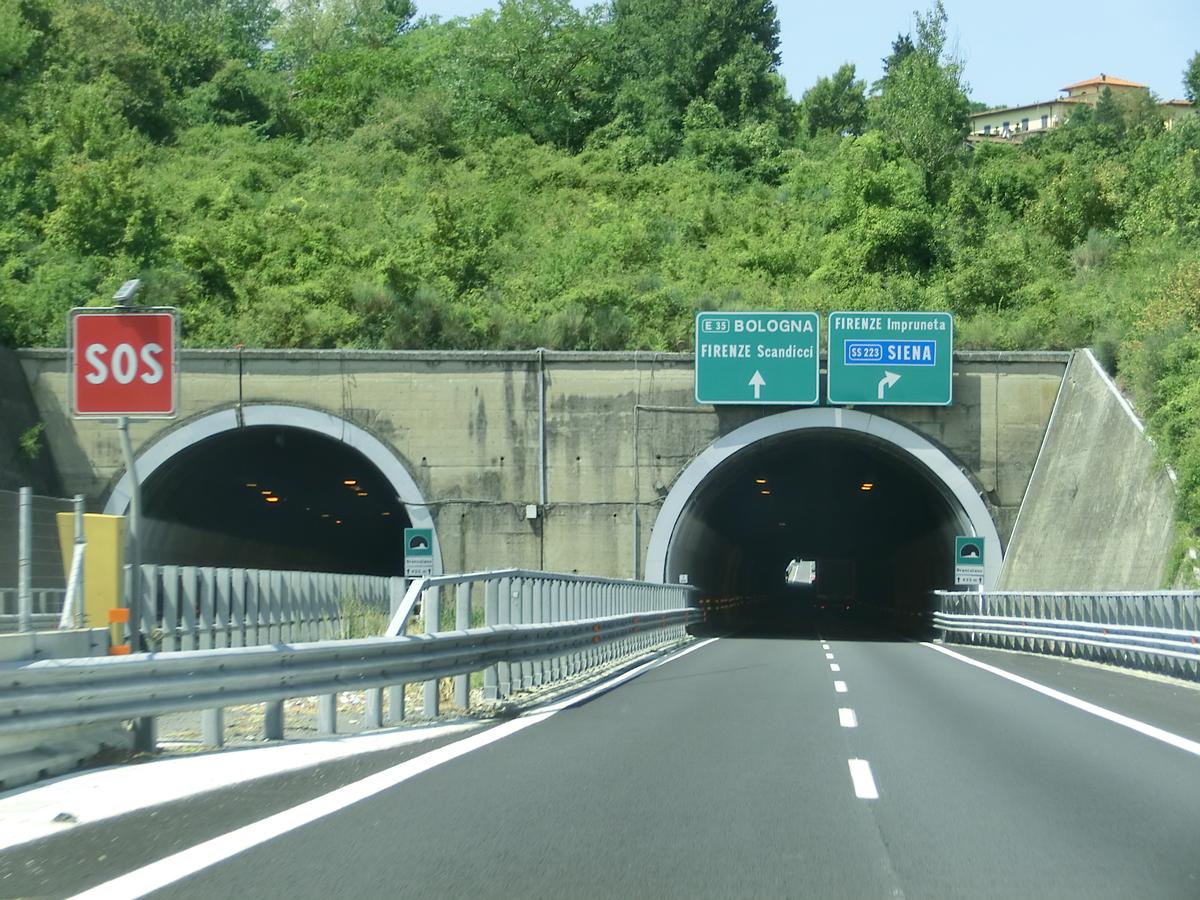 Brancolano Tunnel 
