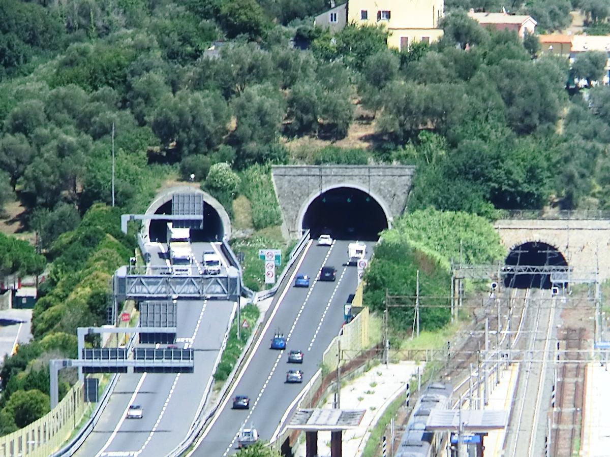Tunnel Siri 