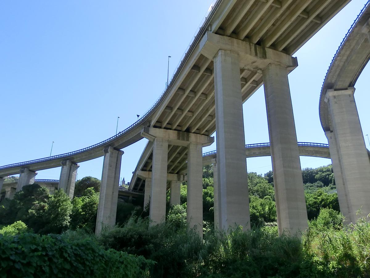 Porra Viaduct 