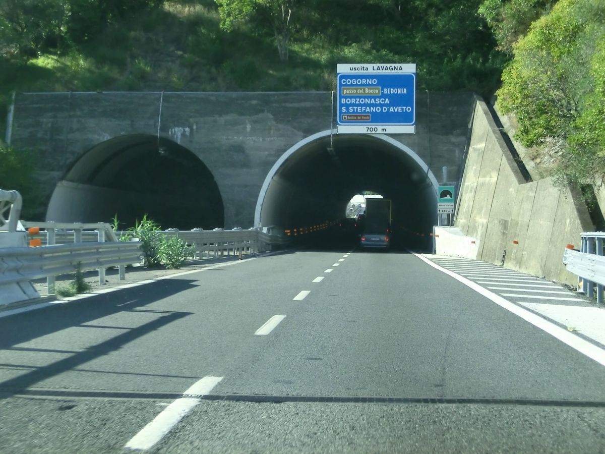 Madonna della Neve Tunnel eastern portals 