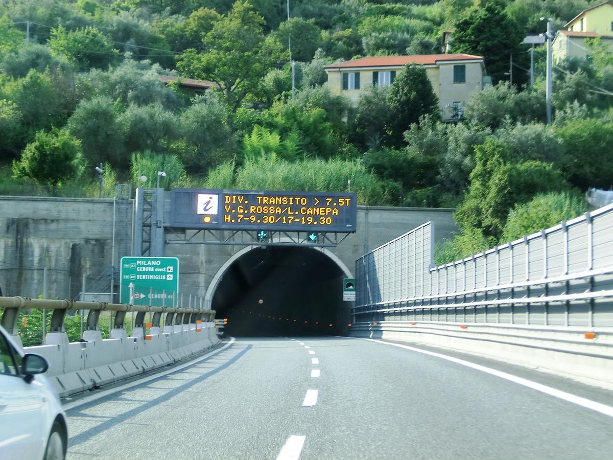 Veilino Tunnel eastern portals 
