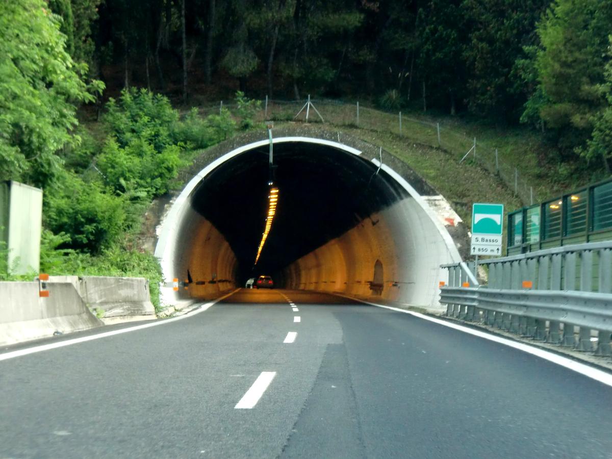 Tunnel de San Basso 