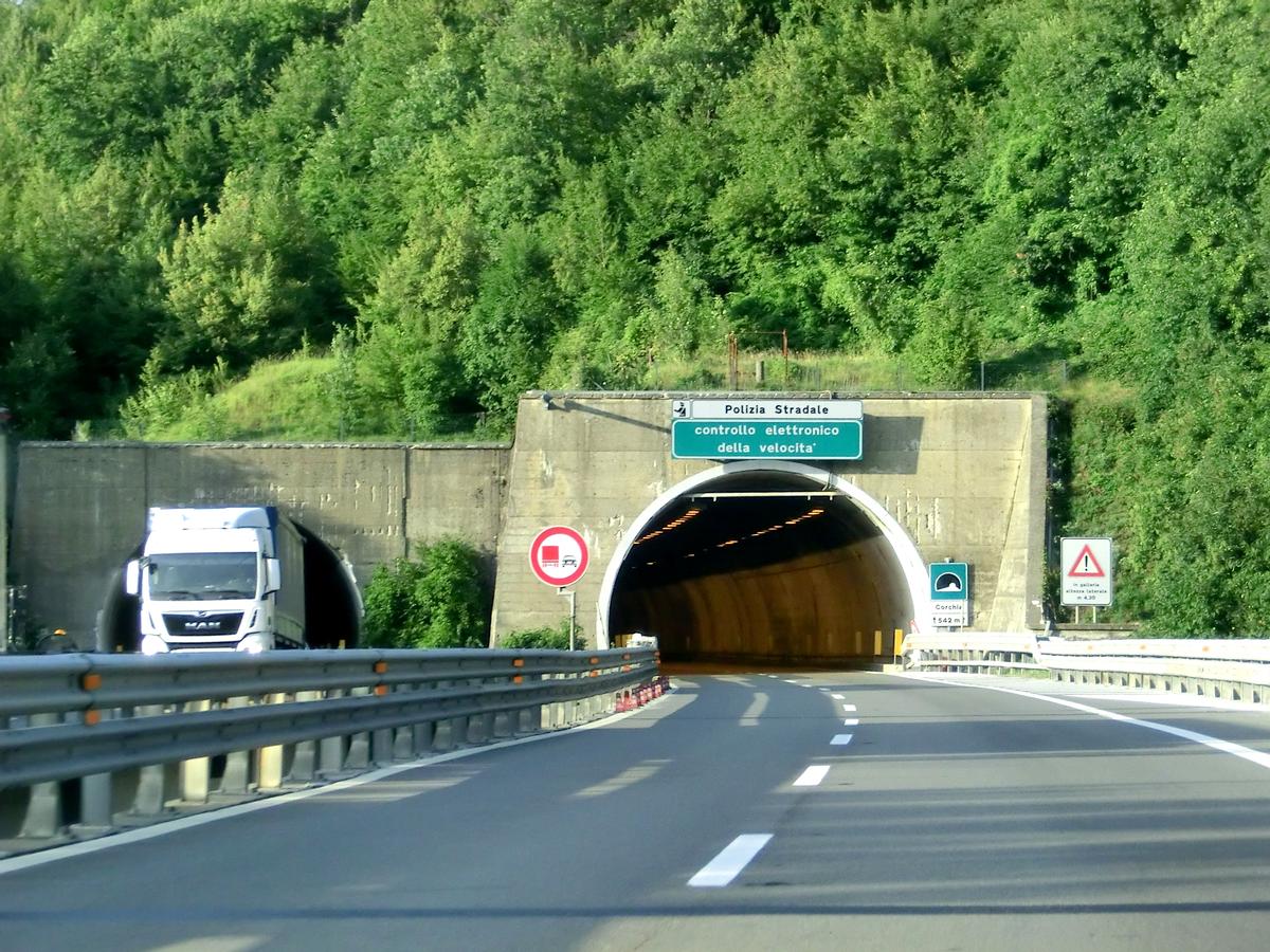 Tunnel Corchia 