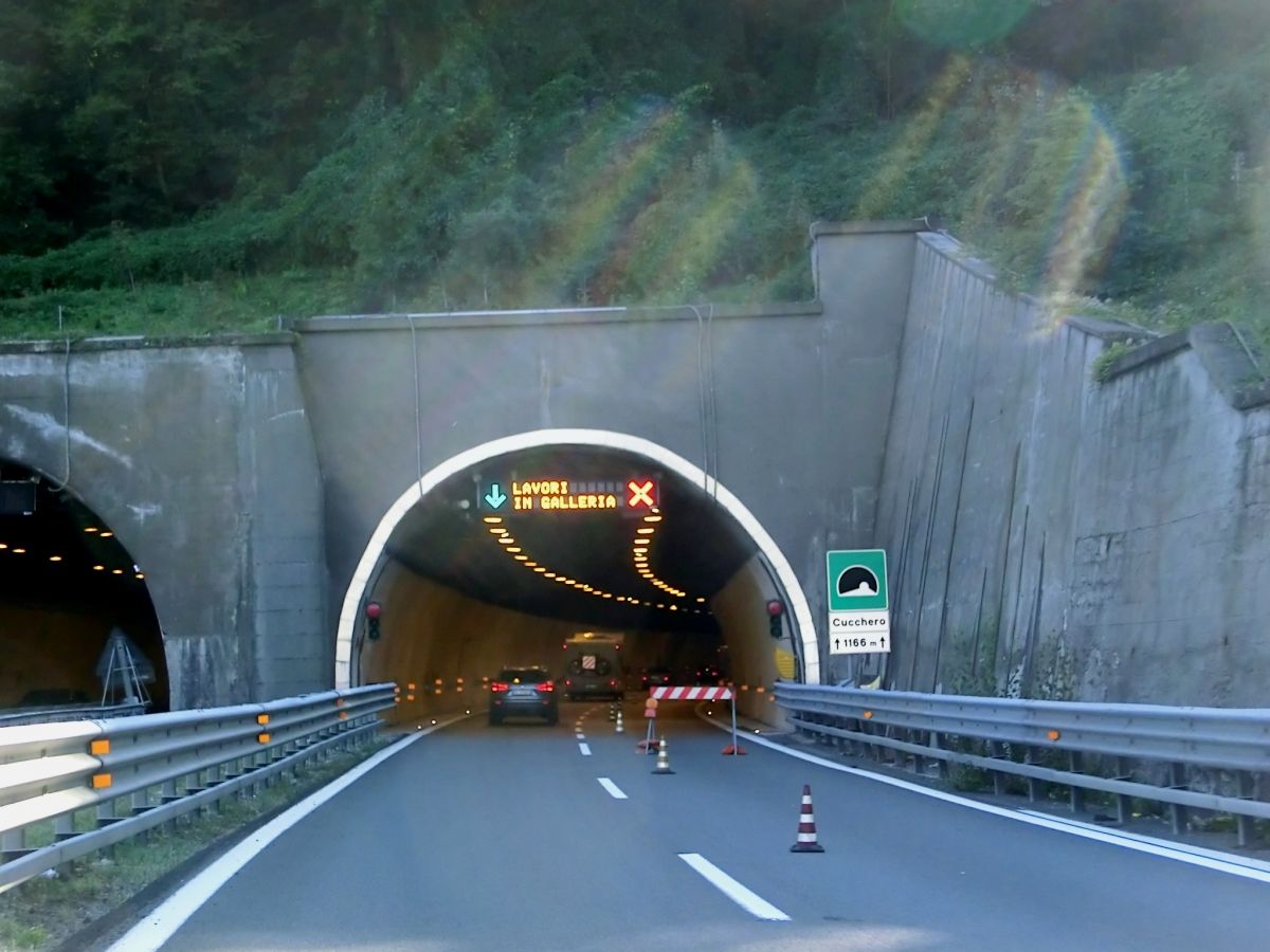 Tunnel de Cucchero 