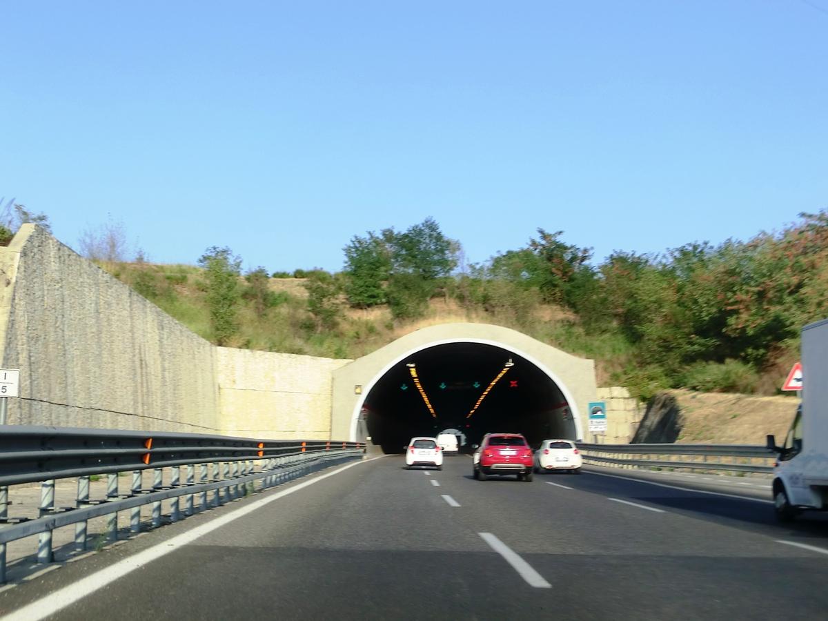 Tunnel de Rufoli 