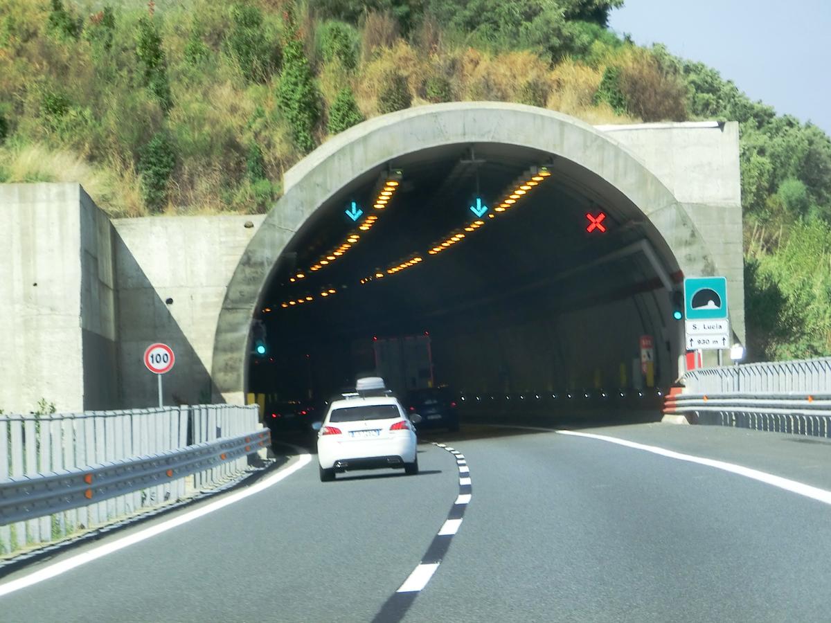 Santa Lucia Tunnel southern portal 