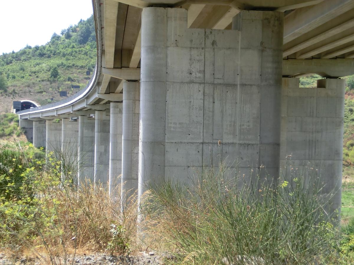 Carito Viaduct 