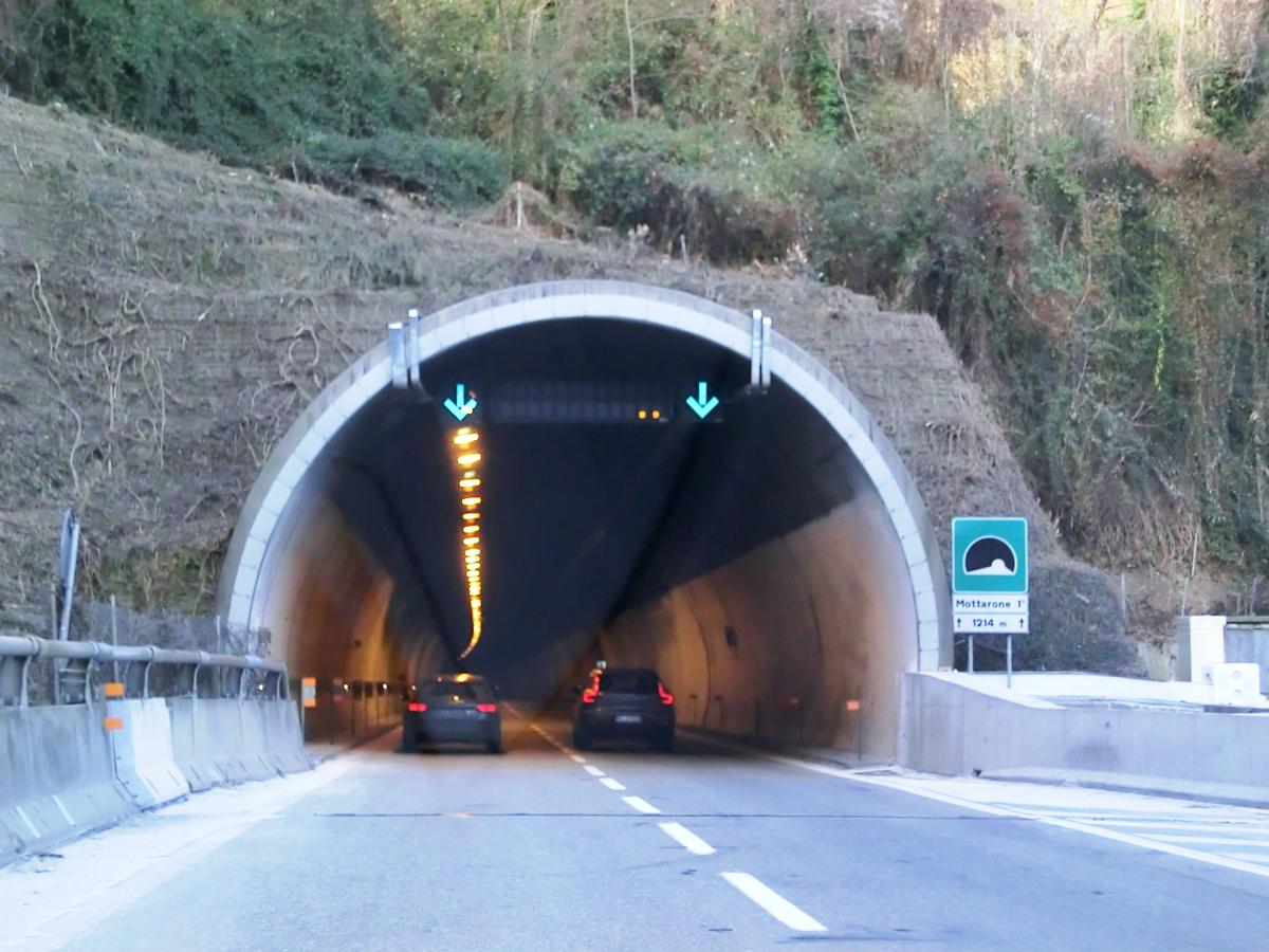 Mottarone I Tunnel southern portal 