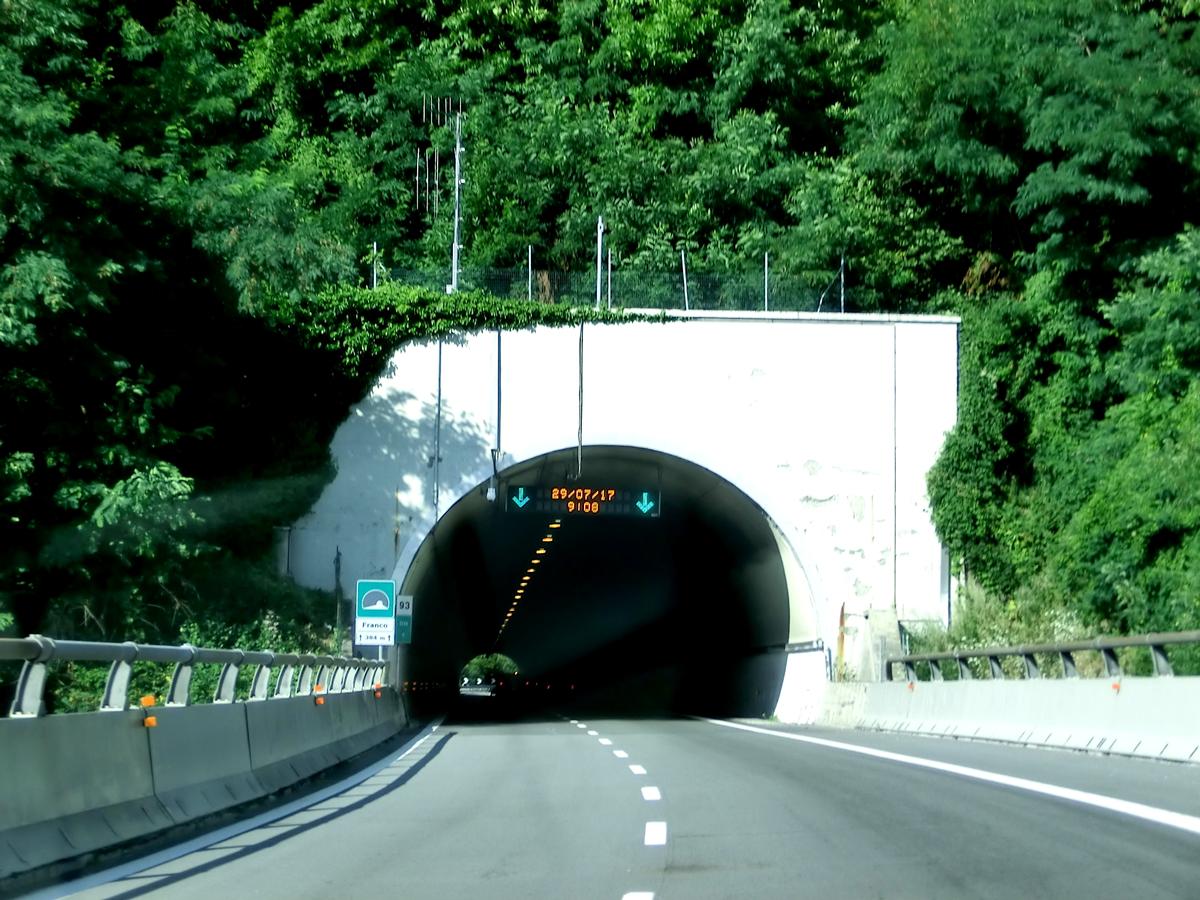 Tunnel de Franco 