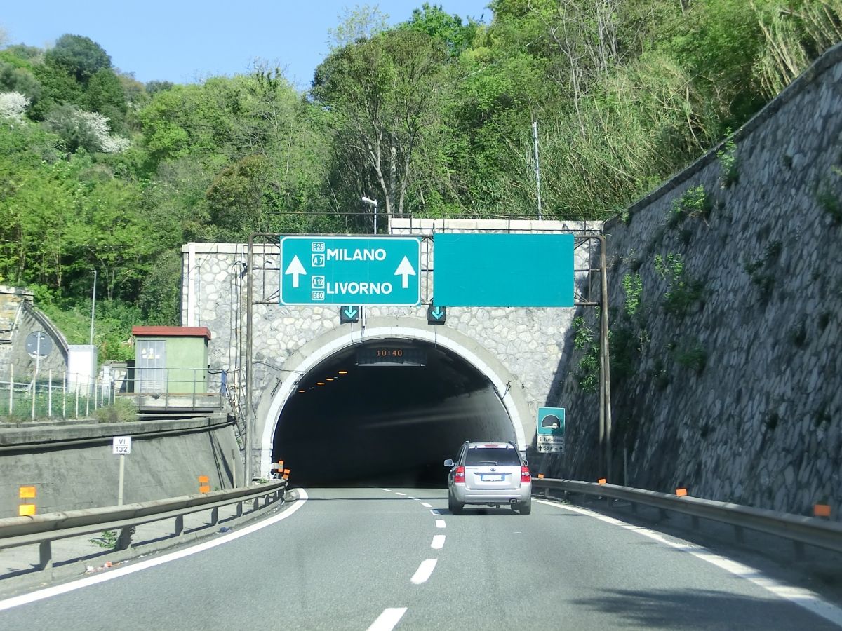 San Bartolomeo Tunnel southern portal 