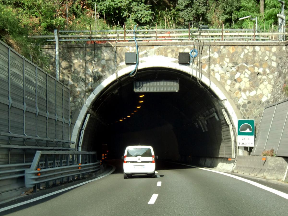 Tunnel de Zella 