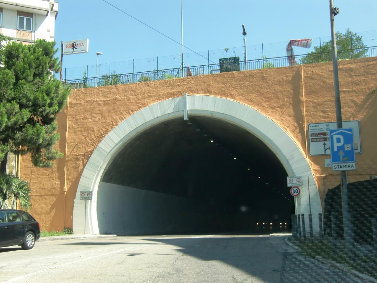 Risorgimento-Tunnel 