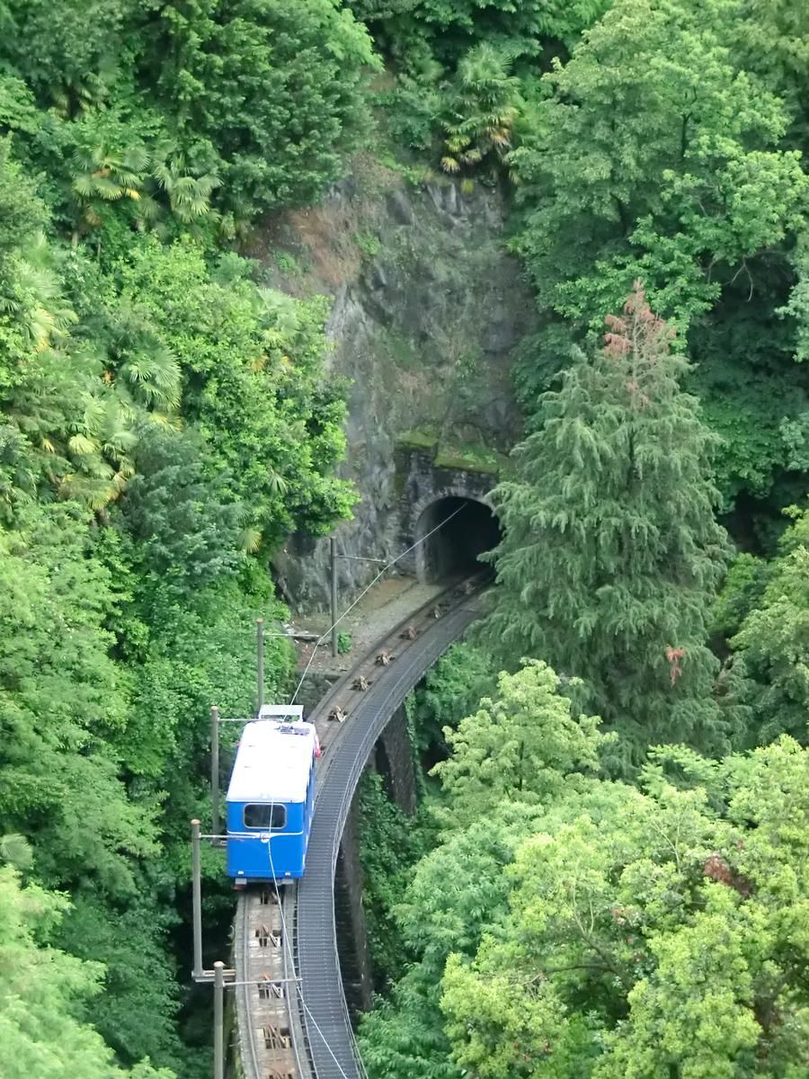Tunnel Santuario 