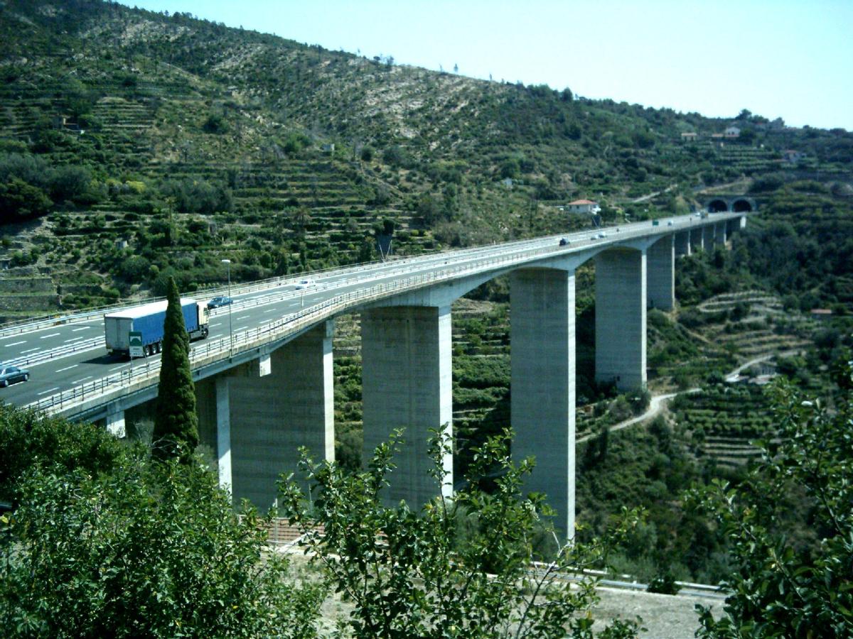 Sasso-Viadukt 
