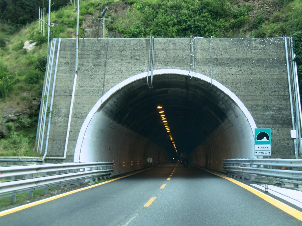 Sant'Anna Tunnel western portal 