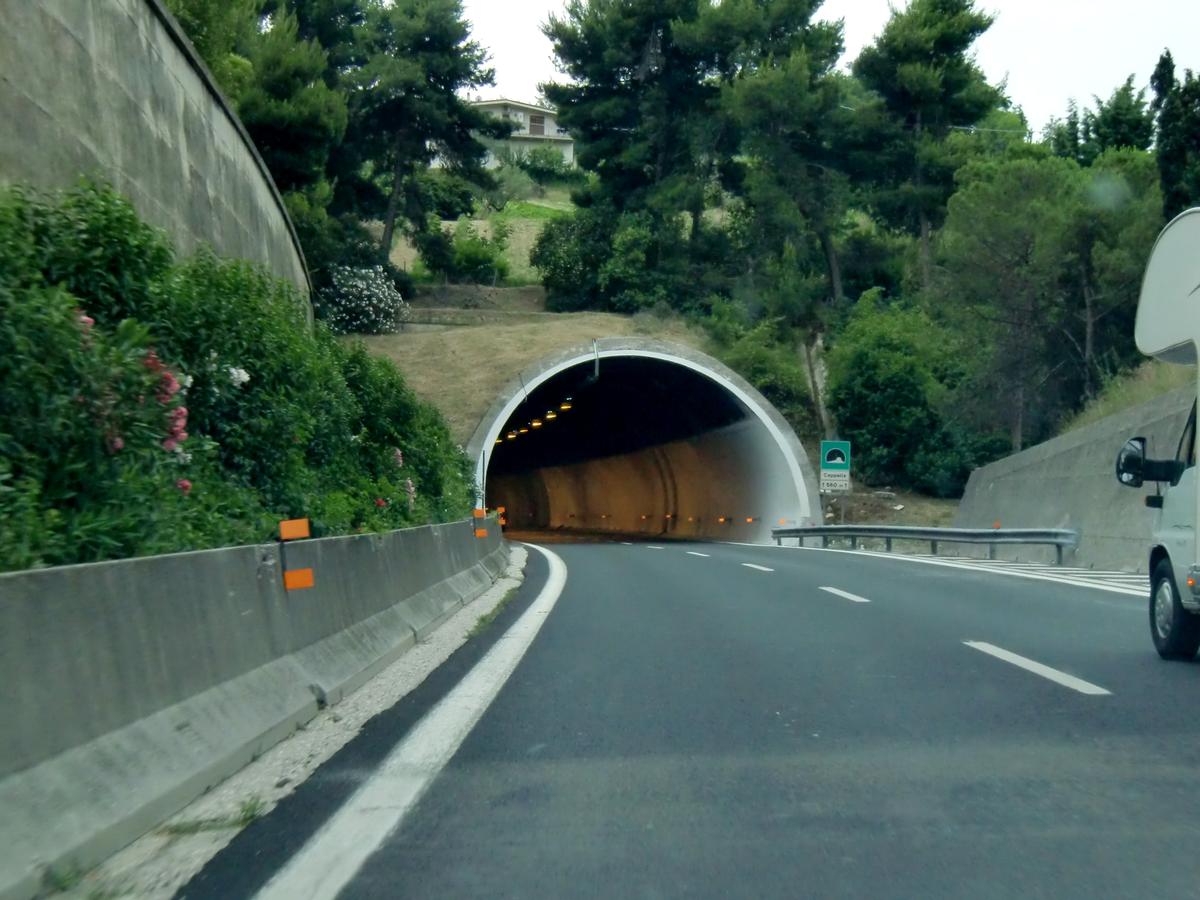 Cappelle Tunnel, northern portal, Direction Bari 
