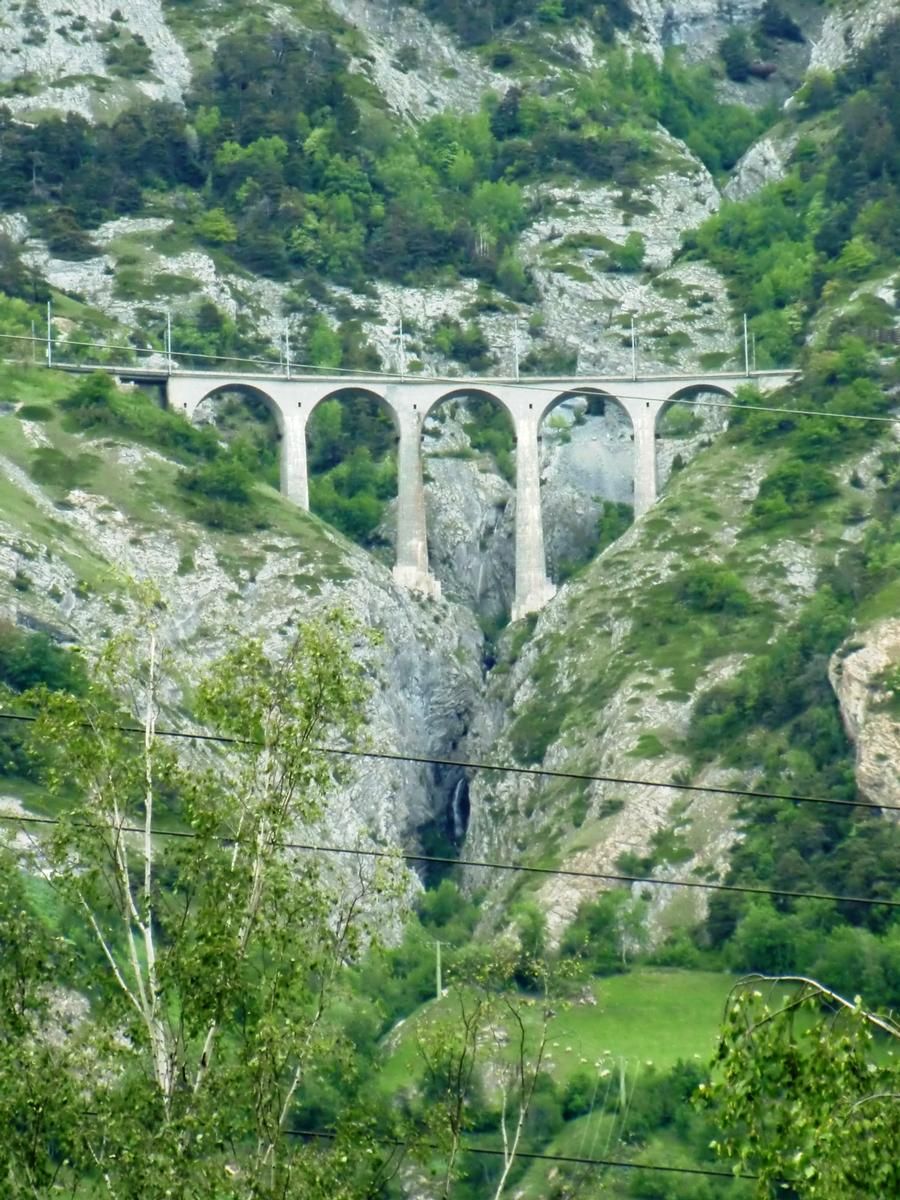 Lüogjuchin Viadukt 