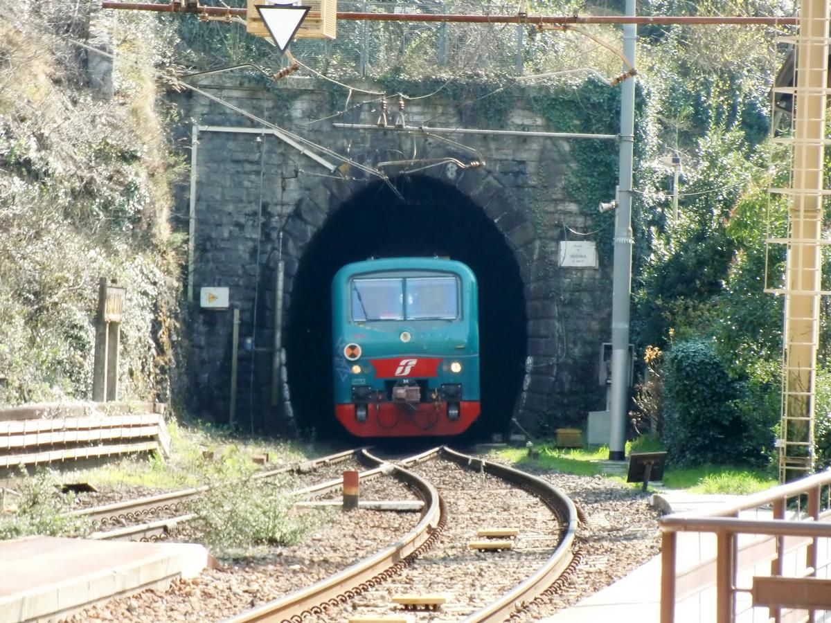 Varenna Tunnel northern portal 