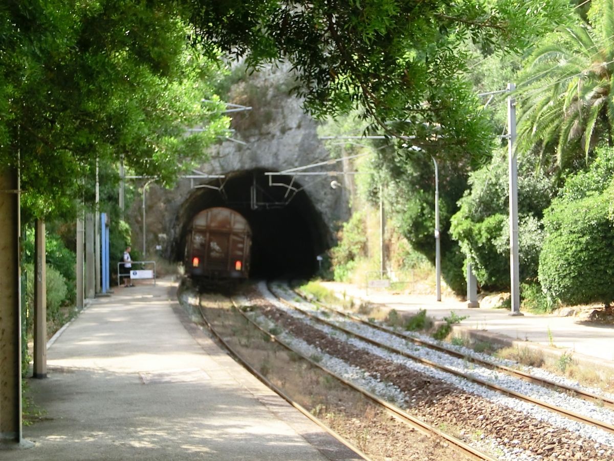 Tunnel Mala 