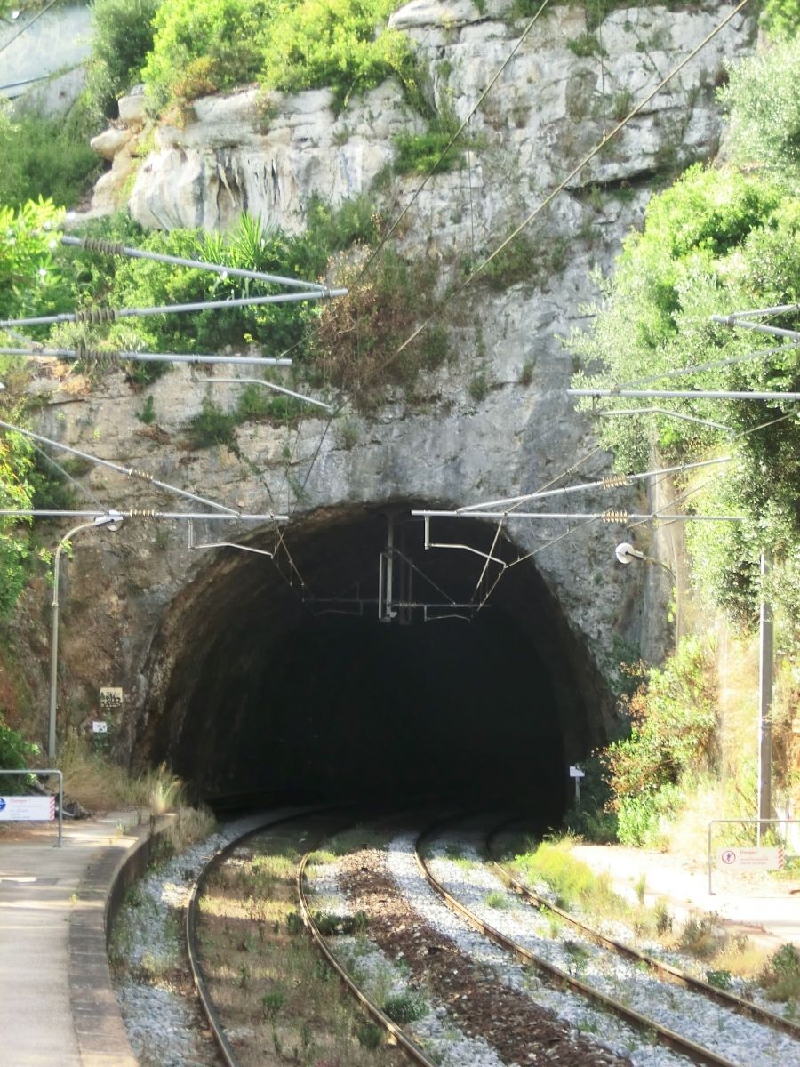 Tunnel Mala 