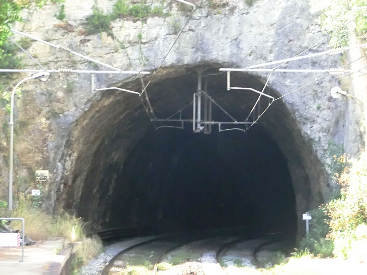 Tunnel de Mala 
